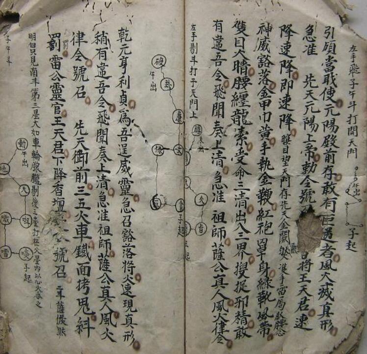 先天咒炼秘法.pdf 民间符咒残本(图2)