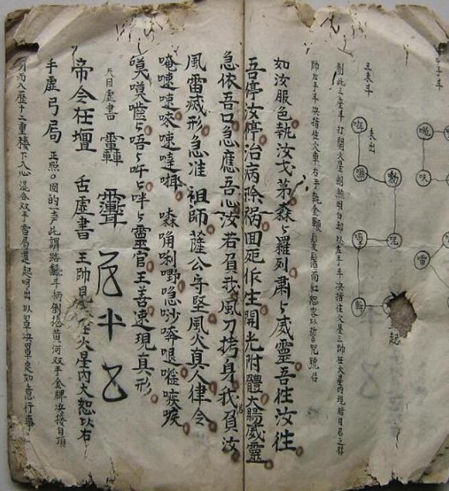 先天咒炼秘法.pdf 民间符咒残本(图3)