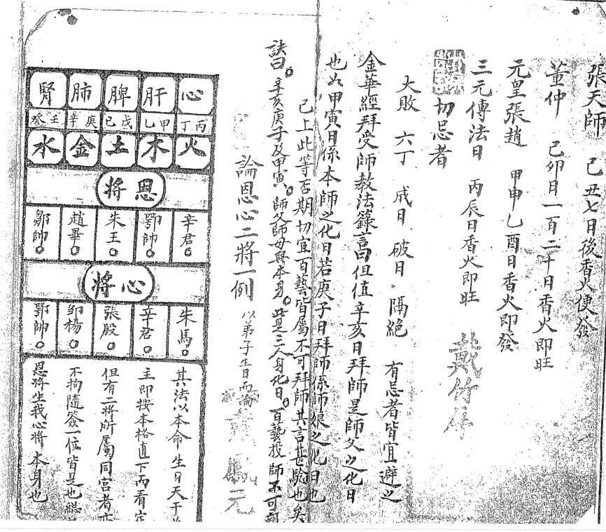 清微传度分环饮丹行移.pdf 民间手抄符咒法本百度网盘下载(图3)