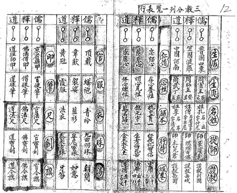 清微正宗 民间符咒法术(图5)