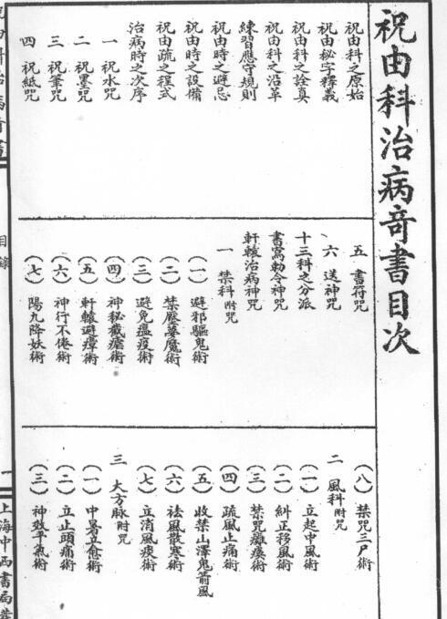 PDF 祝由科治病奇书.pdf 民间符咒法术秘本古籍屋古籍书屋百度网盘下载(图2)