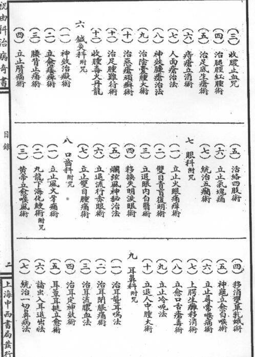 PDF 祝由科治病奇书.pdf 民间符咒法术秘本古籍屋古籍书屋百度网盘下载(图4)