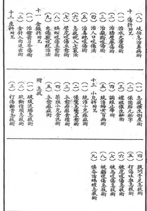 PDF 祝由科治病奇书.pdf 民间符咒法术秘本古籍屋古籍书屋百度网盘下载(图5)