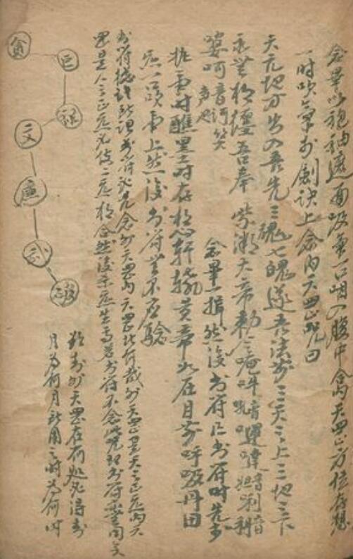 祝由神科.pdf 民间符咒法本百度网盘免费下载(图4)