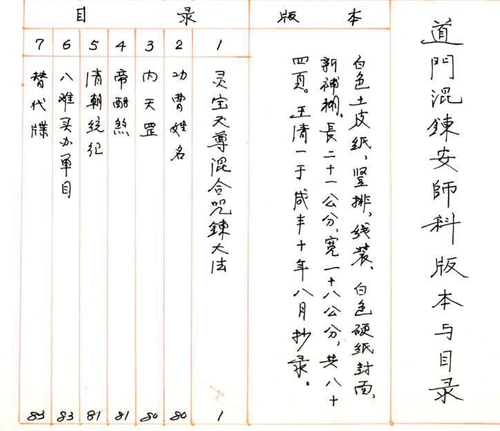 道门混炼安师科-.pdf民间手抄本古籍网百度网盘下载(图2)