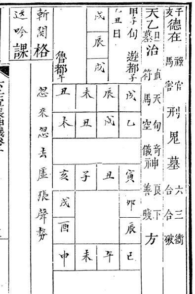六壬军帐神机.PDF百度网盘下载(图2)