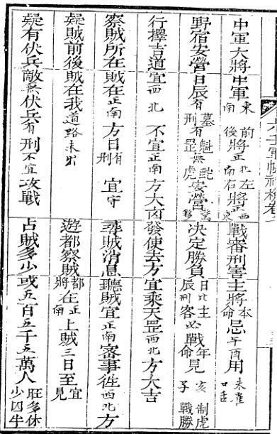 六壬军帐神机.PDF百度网盘下载(图3)