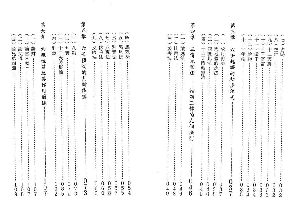 王雷之  《大六壬现代预测指南(上下册)》(图2)