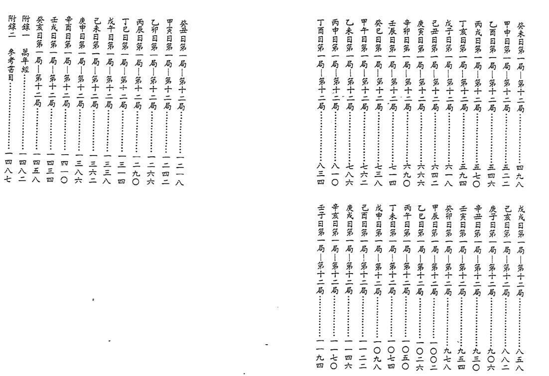 《大六壬总览》 林相如.pdf(图3)