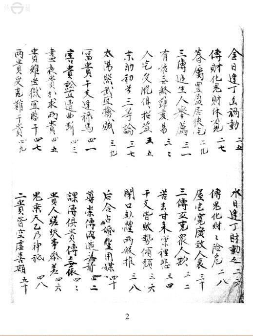 六壬畢法正文 壬传(图3)