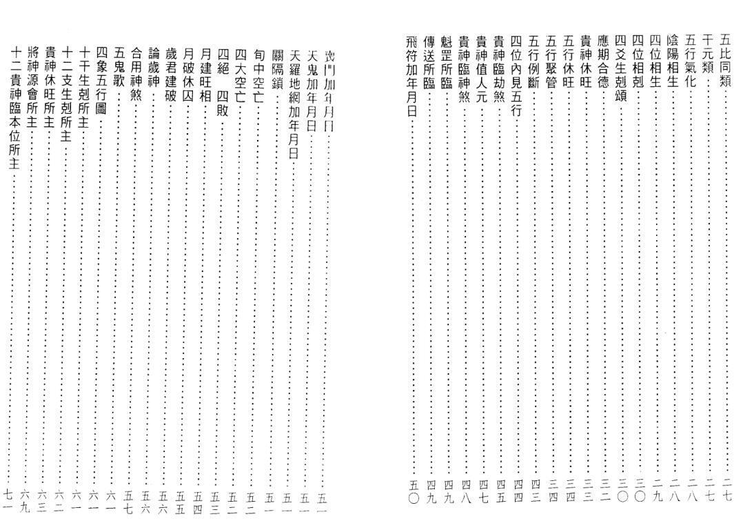 吴霖-白话六壬金口诀(图3)