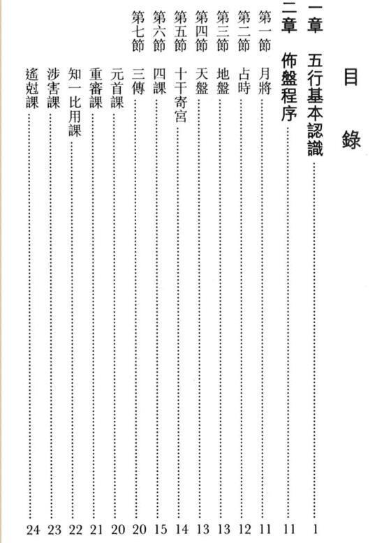范炜文，天文易学六壬神课(图2)