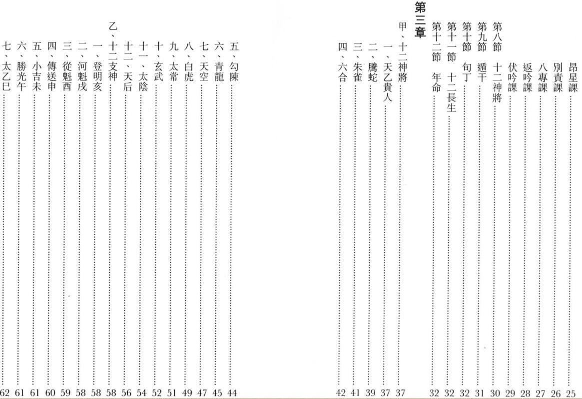 范炜文，天文易学六壬神课(图3)