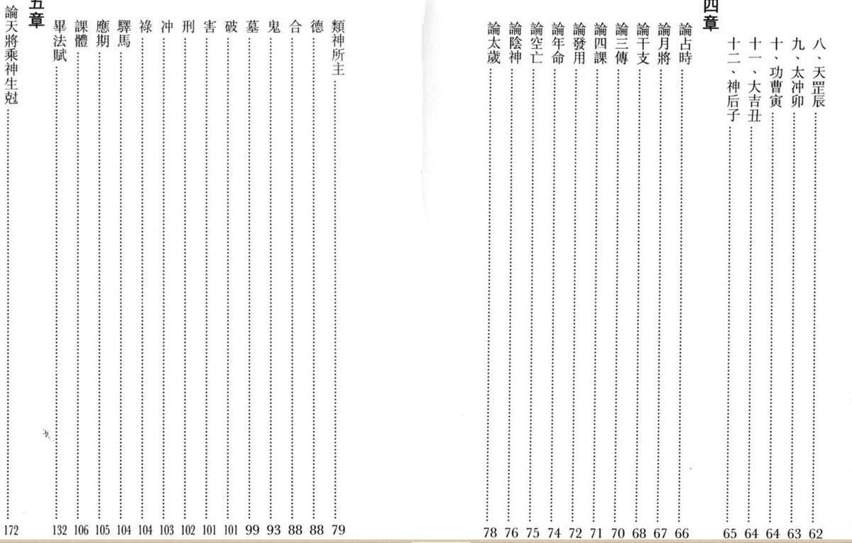 范炜文，天文易学六壬神课(图4)