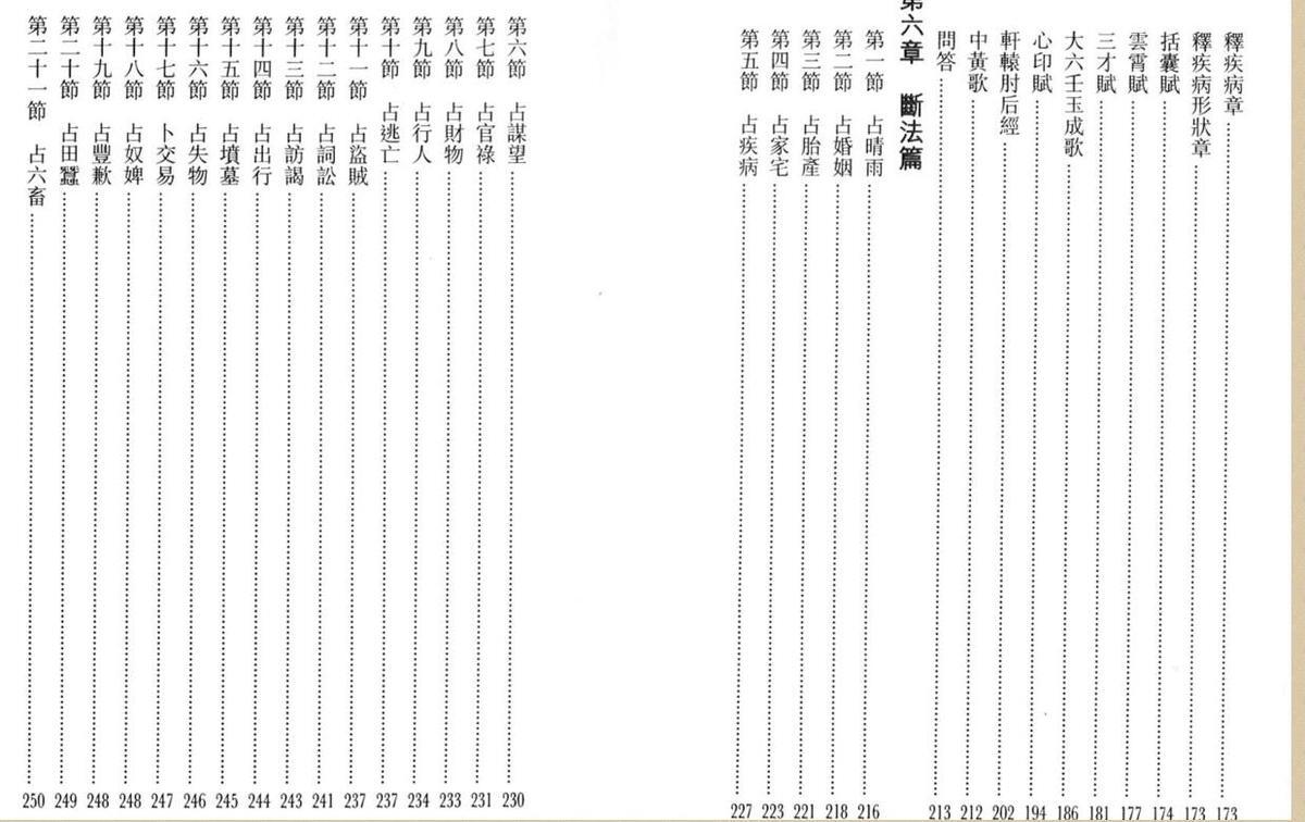 范炜文，天文易学六壬神课(图5)