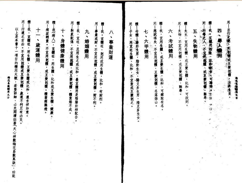 李科儒  《梅花易数体用大全》(图3)
