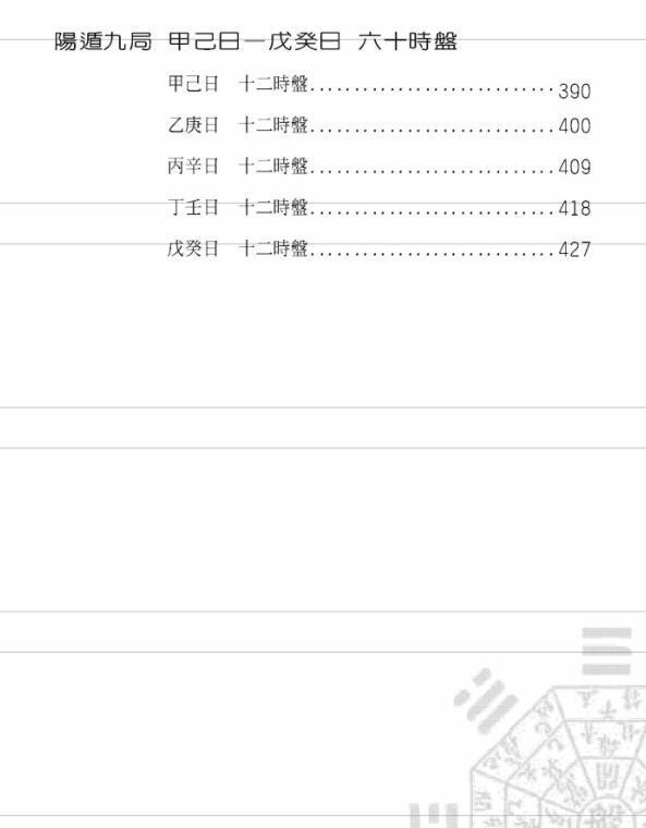 黄启霖 奇门遁甲阳遁篇，阳遁540局时盘详解(图5)