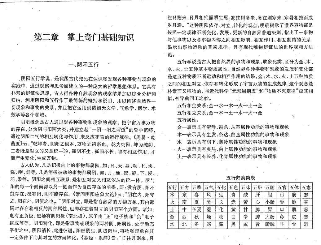 尹峰《掌上奇门》118页（双页）PDF(图6)