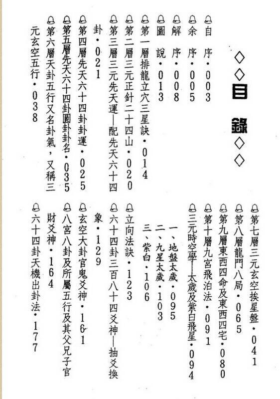 余胜唐奇门三元直指(图1)
