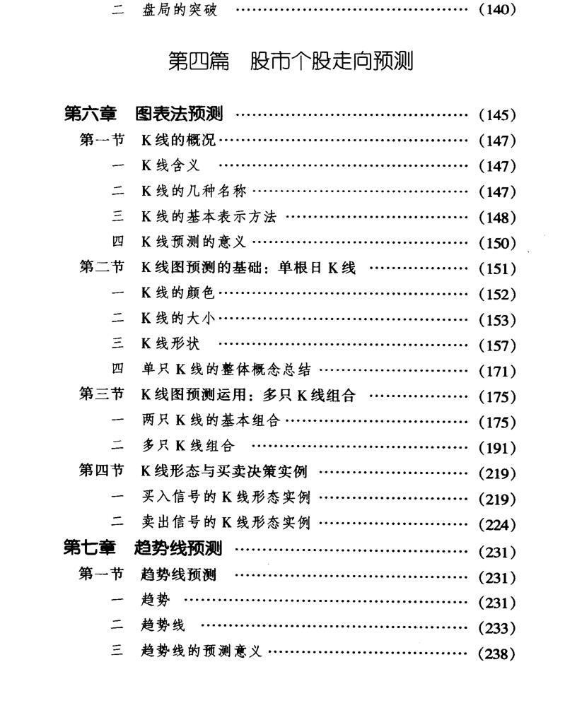 股市预测方法大全(图6)