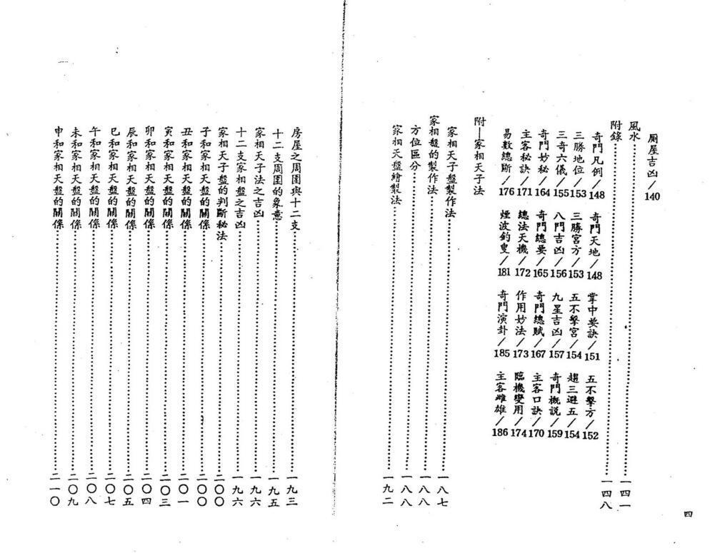 张耀文 透派奇门大法.pdf(图3)
