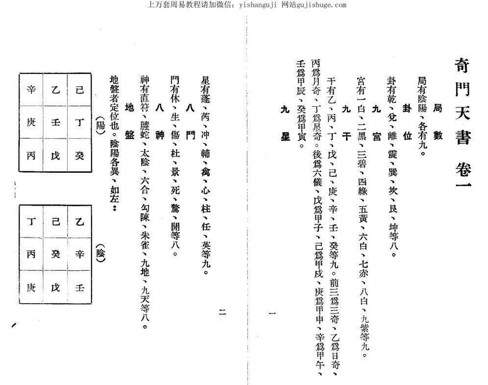 张耀文 奇门天书评注(图3)