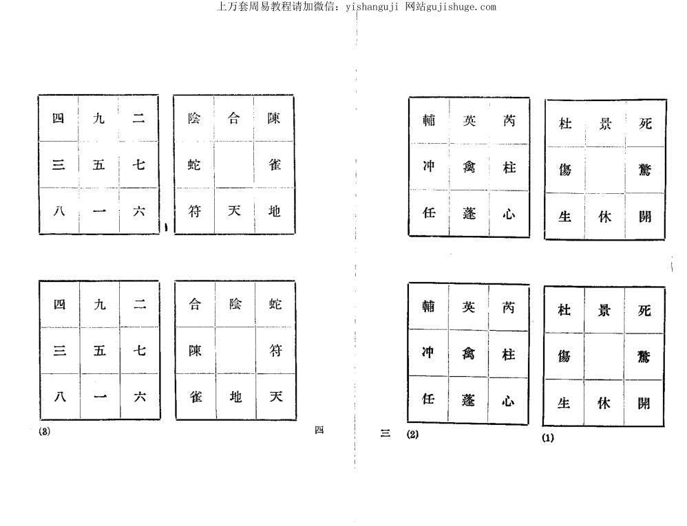 张耀文 奇门天书评注(图4)