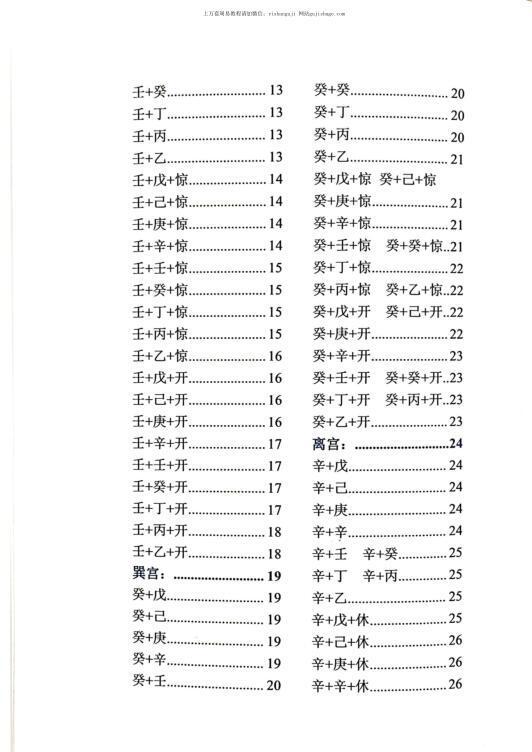 童坤元《奇门组象化解与风水吉祥物》PDF(图3)