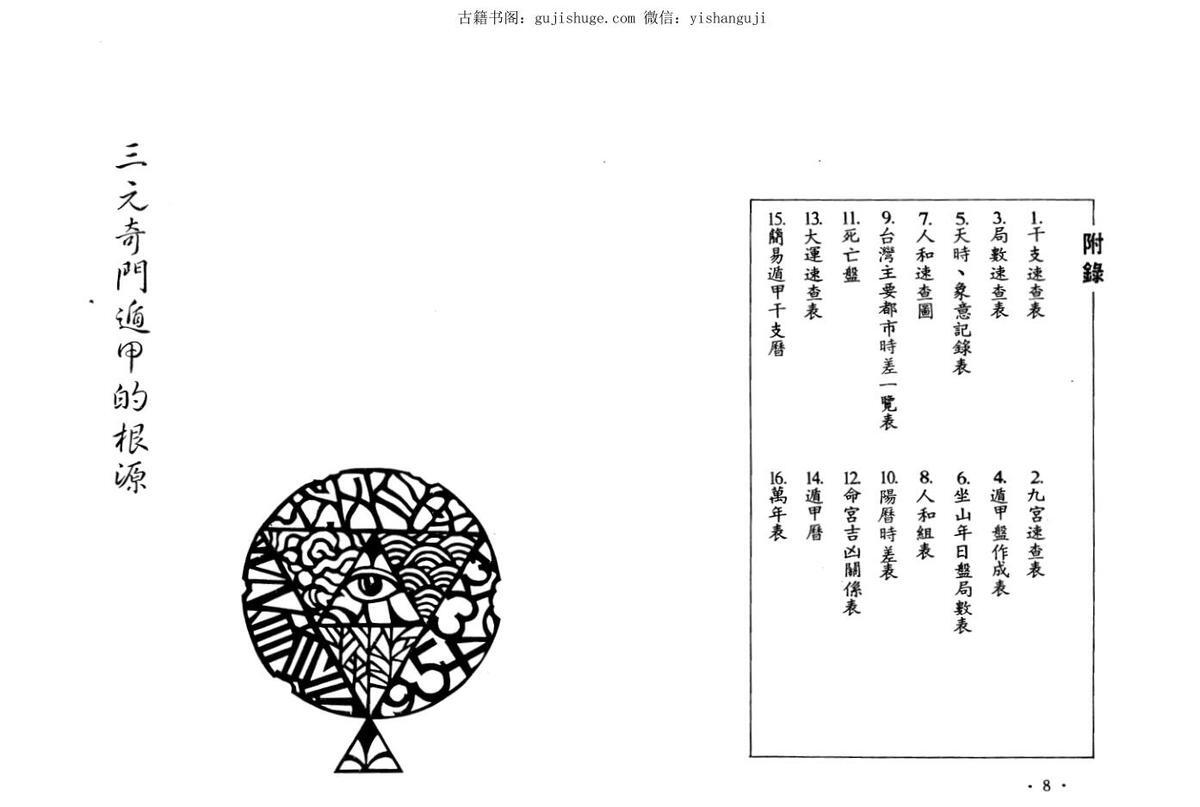 北鸿山人，三元奇门遁甲 _.pdf(图4)