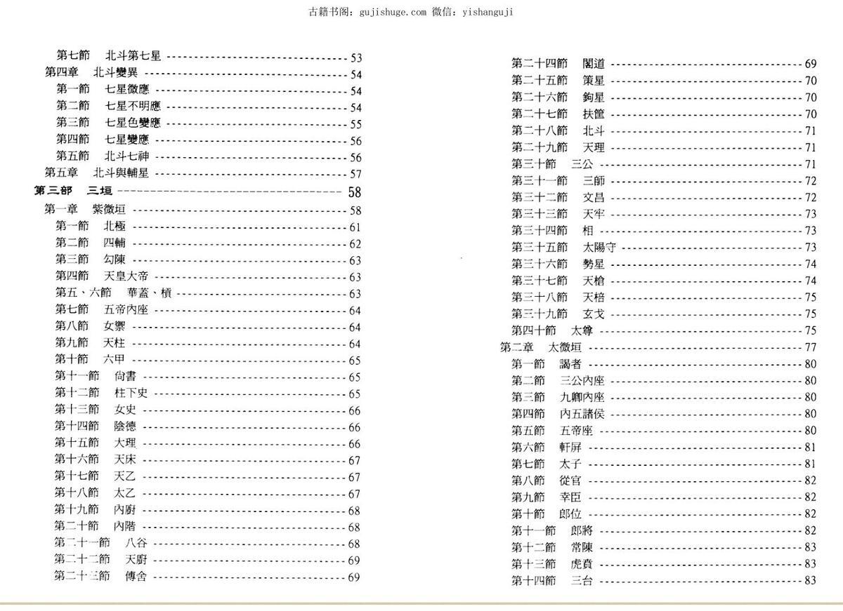 鲁扬才《奇门星相绝学》(图3)