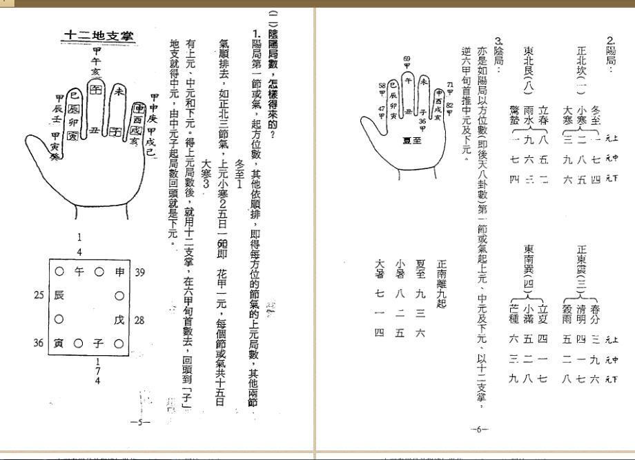 陈倍生-妙派奇门遁甲速成秘诀(图4)