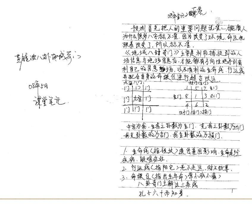 黄镜波08年地域奇门手工笔记d.pdf(图1)