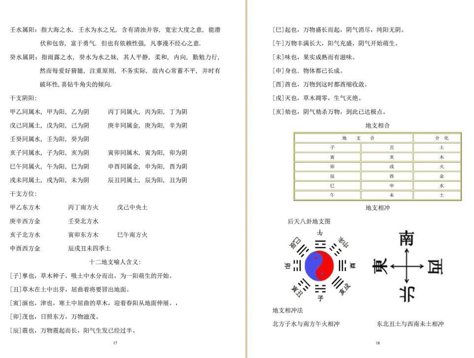 2011年太公奇门初级教材.pdf 87页(图2)
