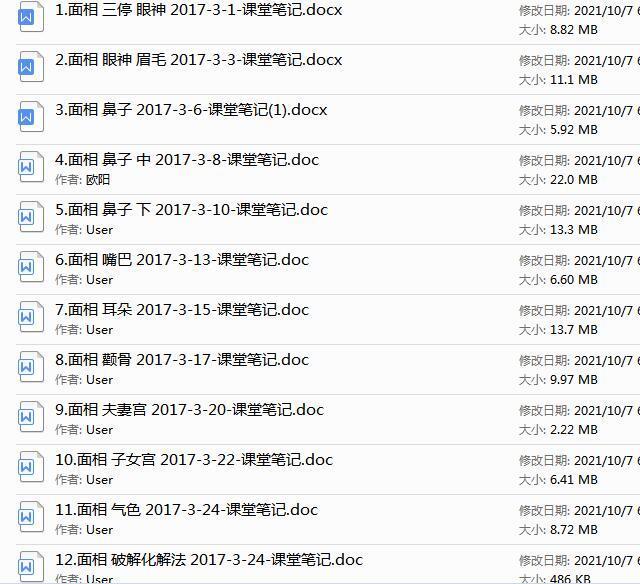 舍得先生面相学(图1)
