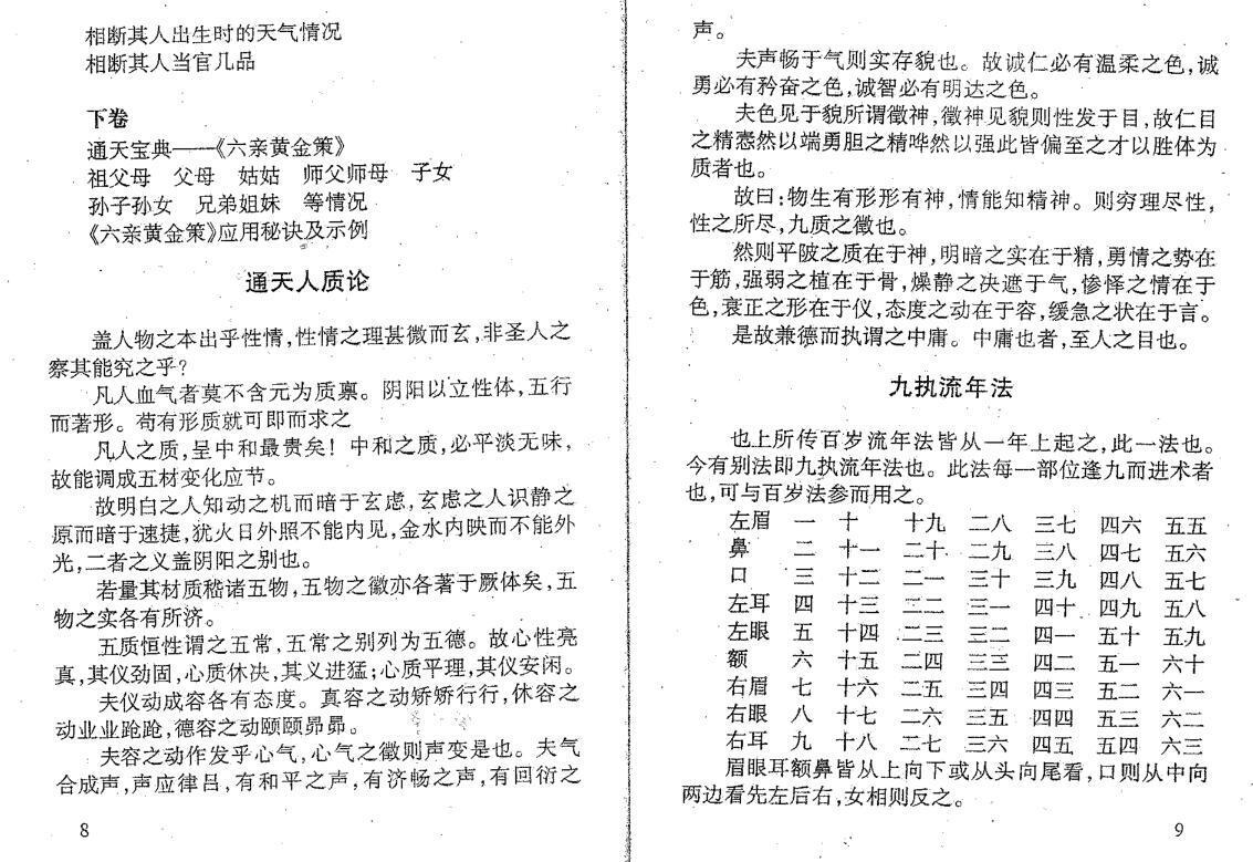 盛书笙-通天神相(图3)