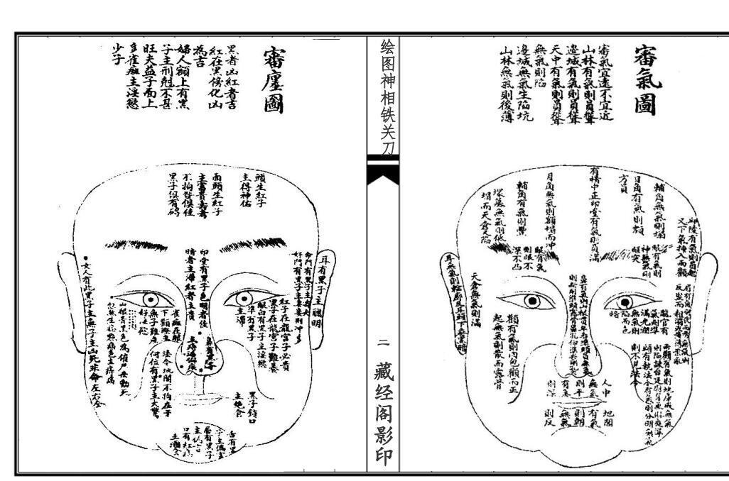 绘图神相铁关刀(图3)