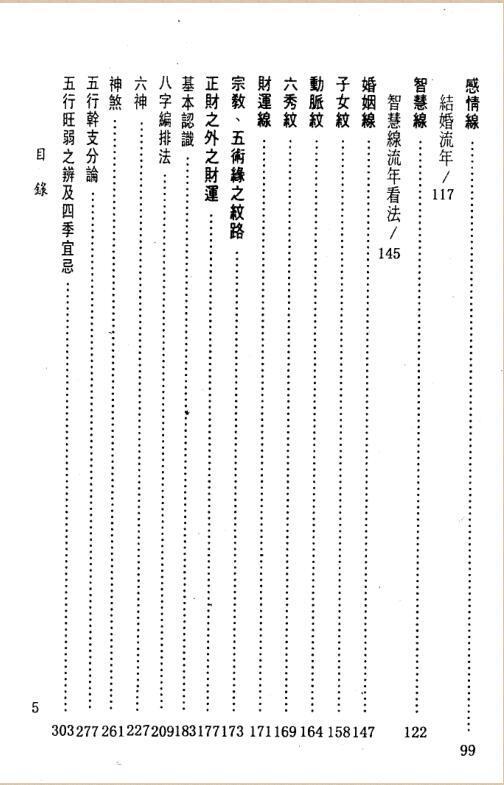 施尚佑-手相泄天机(图4)