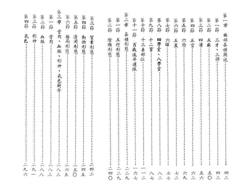古今中外相学通鉴(图3)