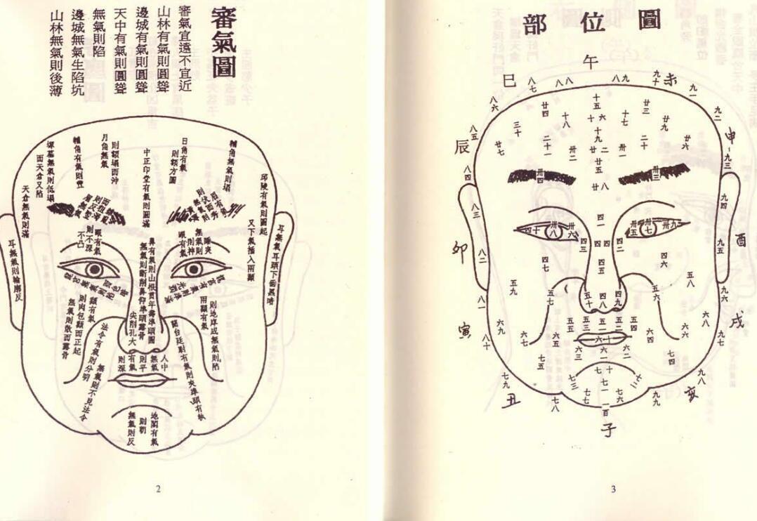 范炳檀-面相过三关(图4)