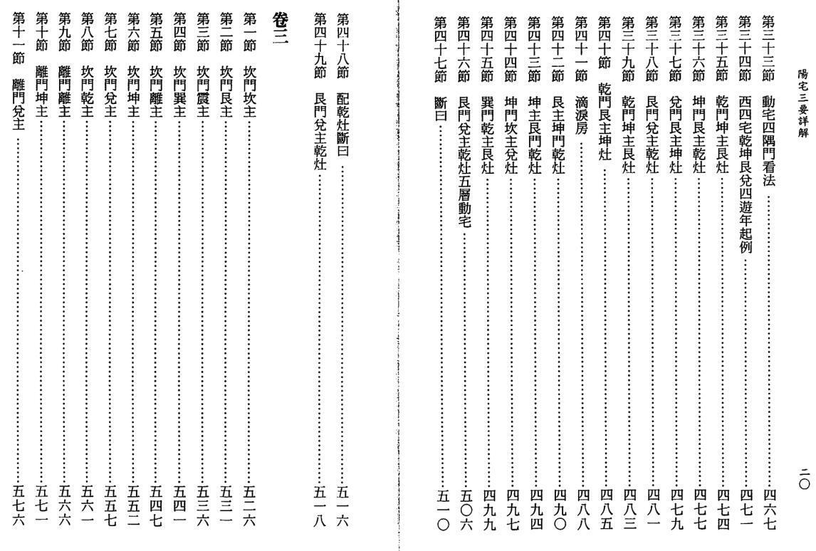 陈泽真 阳宅三要详解(图6)
