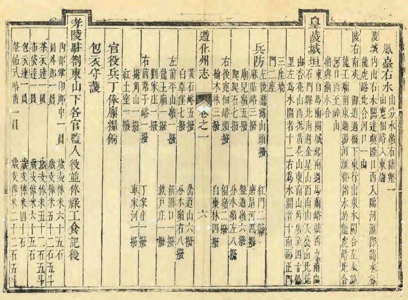 河北省唐山市《康熙遵化州志》全十二卷 清 郑侨生等纂修(图2)