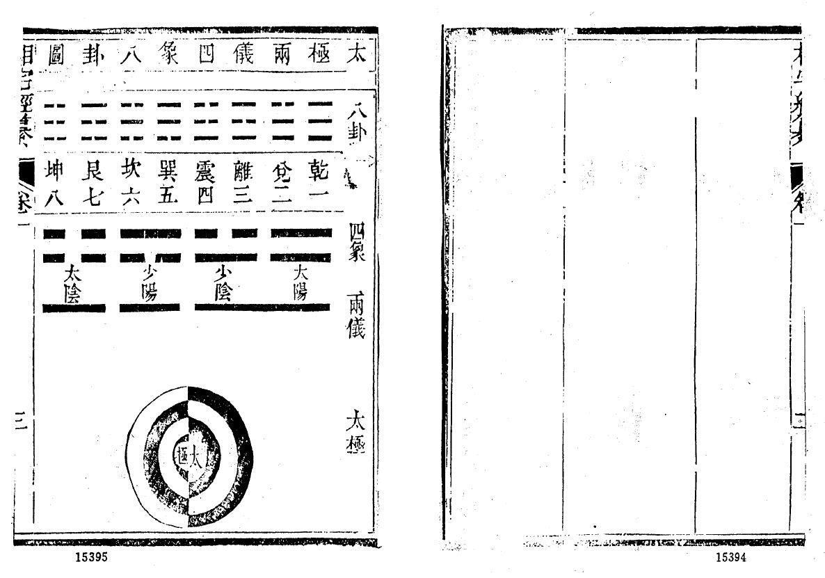 术数古籍《相宅经纂》(图4)