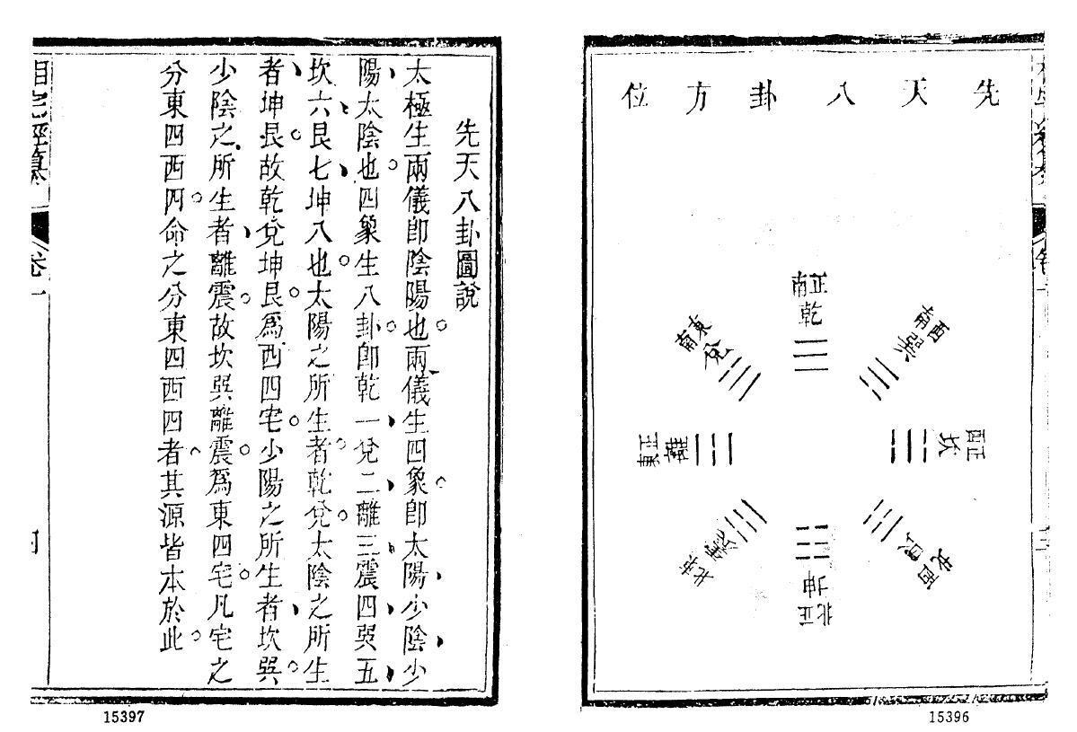 术数古籍《相宅经纂》(图5)
