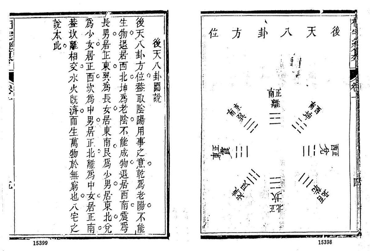 术数古籍《相宅经纂》(图6)