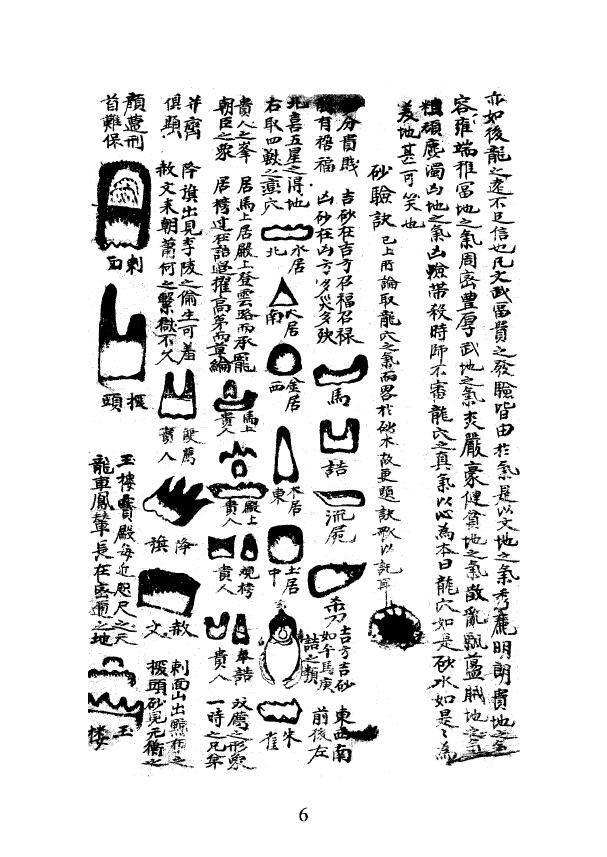 术数风水古籍《龙穴砂水图总论》(图4)