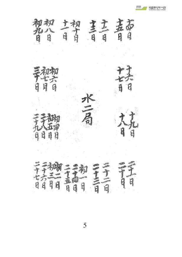 术数命理类古籍手抄本《玄理英选》(图3)