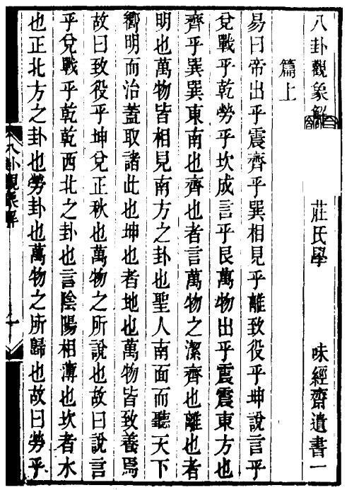 梅花易数古籍《八卦观象解》200页(图2)
