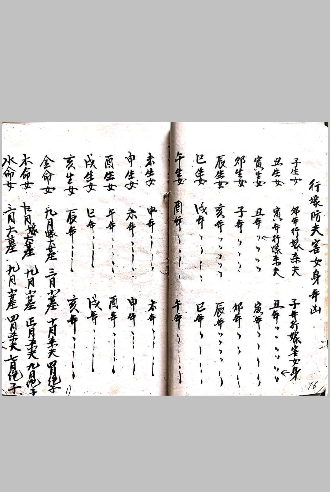 张良淦抄本（术数）(图13)