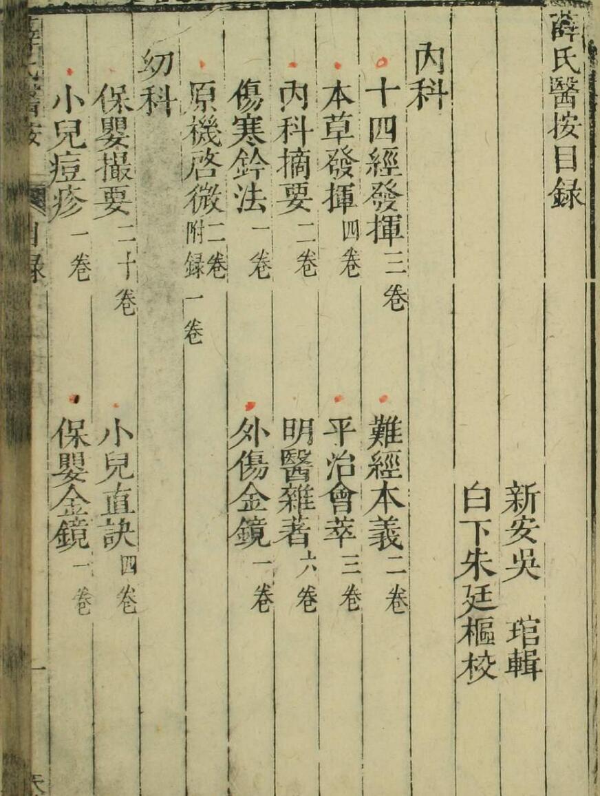中医古籍《薛氏医按》明刻(图3)