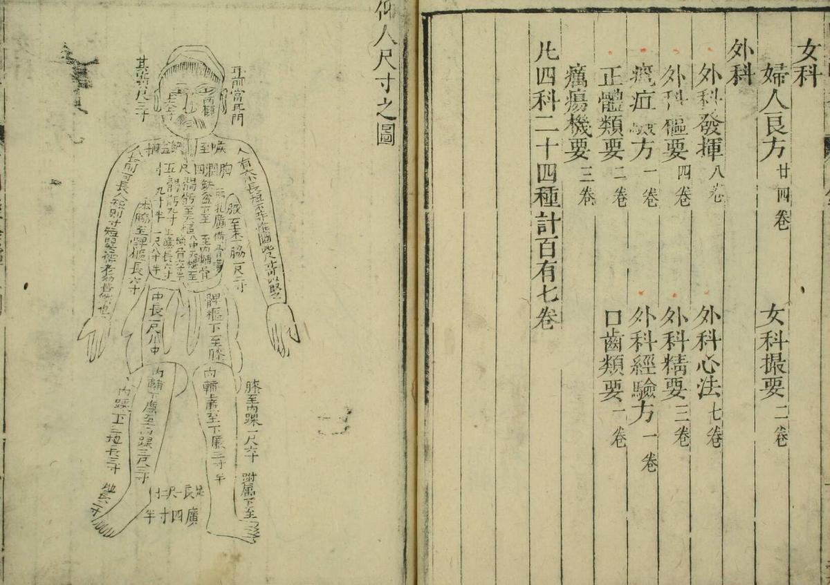 中医古籍《薛氏医按》明刻(图4)